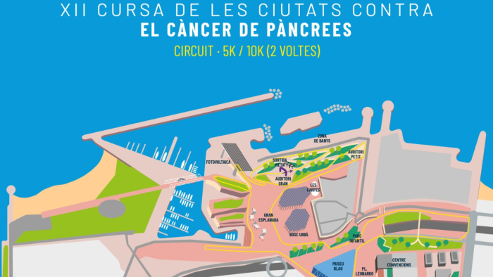 Cursa de les ciutats a Barcelona